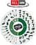 Акумулятор PBA 18В 6А·год 0.7кг Bosch hoz0014377 - мініатюра 4