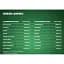 Амінокислотний комплекс IronMaxx Green Amino 300 капсул - мініатюра 4