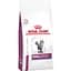 Сухий корм для котів Royal Canin Renal Special 0.4 кг (3949004) - мініатюра 1