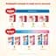 Підгузки Huggies Classic 3 (4-9 кг), 16 шт. - мініатюра 8