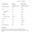 Протеин Allnutrition Soy Protein Cholocate 500 г - миниатюра 2