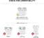 Чехол UAG для AirPods Pro (Gen 2, 2022), Civilian, Black teh0019303 - миниатюра 3