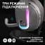Навушники Logitech G522 Lightspeed Wireless Gaming Headset White (981-001550) - мініатюра 7