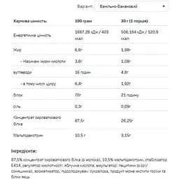 Протеїн Allnutrition Whey Protein Vanilla Banana 900 г - мініатюра 2
