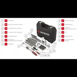 Набір інструментів 1/2"&1/4" 110 од. Intertool ET-9108 - мініатюра 8