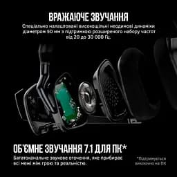 Навушники Corsair бездротові ігрова гарнітура Void RGB Elite Wireless Carbon (CA-9011201) - мініатюра 5
