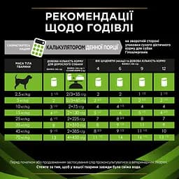 Вологий дієтичний корм для дорослих собак та цуценят Purina Pro Plan Veterinary Diets HA Hypoallergenic для зниження ознак інгредієнтної та нутрієнтної непереносимості 195 г - мініатюра 9