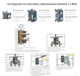 Чотирипозиційний прихований змішувач круглий Saneko CM-4.RPS - мініатюра 5