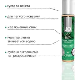 Змазка на водній основі System JO H2O - Cool Mint (30 мл) - мініатюра 3