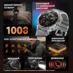 Годинник Smart Power Ultra Rubber, 2 ремінця - мініатюра 6