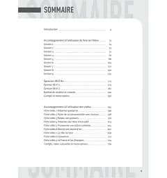 Alter Ego + Guide Pedagogique (B1) - мініатюра 3