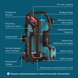 Мийка високого тиску Konner&Sohnen KS PW160HV (KS PW160HV) - мініатюра 4