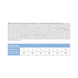 Сухий корм для собак Brit Care GF Mini Sensitive 400 г (8595602520176) - мініатюра 3