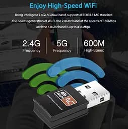 USB Wi-Fi адаптер PIX-LINK LVUAC09, 2.4-5ГГц, 802.11ас, 600Mbps - мініатюра 3