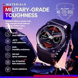 Смарт-годинник Smart watch Zeblaze Vibe 7 Pro Black - мініатюра 6