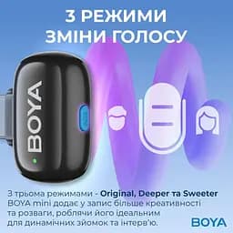 Мікрофон Boya mini-14 Type-C Black (mini-14) - мініатюра 9