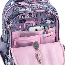 Рюкзак Kite Education 773 Anime Girl (K25-773M-5) - мініатюра 13
