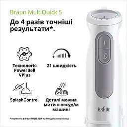 Блендер Braun MQ 50001 M WH (0X22111507) - мініатюра 3