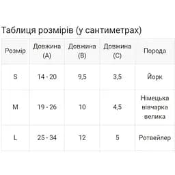 Намордник для собак Bronzedog Mesh універсальний розмір S синій - мініатюра 6