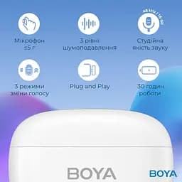 Мікрофон Boya mini-13 Type-C/Lightning White (mini-13) - мініатюра 13
