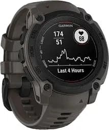 Смарт-годинник Garmin Instinct E 40 mm Black with Charcoal Band (010-02932-00/13) - мініатюра 2