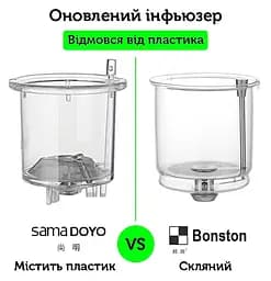 Чайник-заварник Bonston «Танго Лайт» XL, 750 мл - мініатюра 6