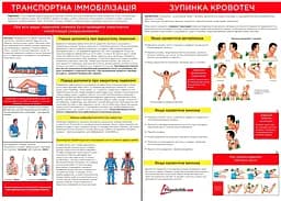 Аптечка медична автомобільна Poputchik Євростандарт м'який футляр (02-005-М) - мініатюра 6