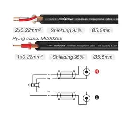 Готовий аудіокабель Mini-Jack 3,5 Stereo — 2xRCA Roxtone PAC-C150-L2 2 м - мініатюра 2