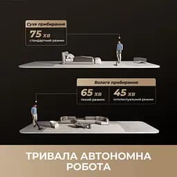 Бездротовий миючий пилосос Dreame H15 MIX 5 в 1 - мініатюра 10