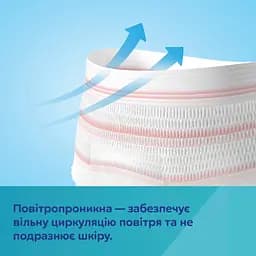 Дихаючі та ультрапоглинаючі одноразові трусики Canpol babies з післяпологовою прокладкою 2в1 S/M (78/011) - мініатюра 5