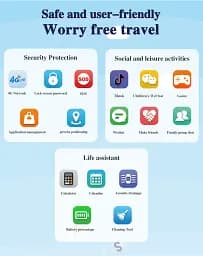 Дитячий смарт-годинник Wonlex KT42 годинник-телефон з відеодзвінком GPS WI-FI і SIM-картою Pink (19143) - мініатюра 4
