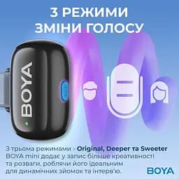 Мікрофон Boya mini-23 Type-C Black (mini-23) - мініатюра 8