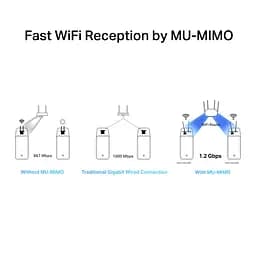 Адаптер WiFi MA30E AC1200, PCI-Express x1, BT5.0 Mercusys teh0017360 - мініатюра 7