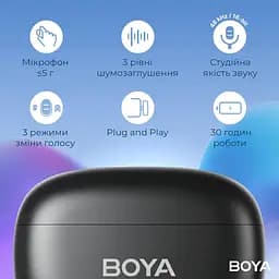 Мікрофон Boya mini-14 Type-C Black (mini-14) - мініатюра 14