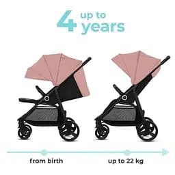 Прогулянкова коляска Kinderkraft Grande Plus, Pink (4444) - мініатюра 12