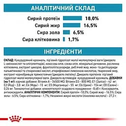 Сухий дієтичний корм для дорослих собак Royal Canin Anallergenic, 8 кг (40140801) - мініатюра 6