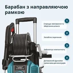 Мийка високого тиску Konner&Sohnen KS PW160V-BL (KS PW160V-BL) - мініатюра 5