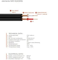 Комутаційний кабель Cordial EY 1 WRPP mini Jack 3.5 stereo - 2x Jack 6.3 mono 1 м - мініатюра 4