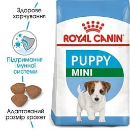 Сухий корм для цуценят дрібних порід Royal Canin Mini Puppy, з м'ясом птиці, 8 кг (30000801) - мініатюра 4