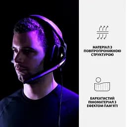 Навушники Corsair бездротові ігрова гарнітура Void RGB Elite Wireless Carbon (CA-9011201) - мініатюра 9