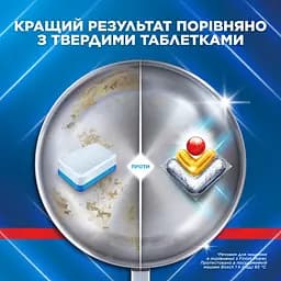 Засіб для миття посуду Finish Ultimate Plus All in 1 Лимон 45 таблеток - мініатюра 3