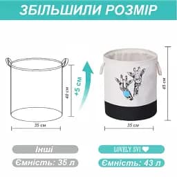 Корзина для Іграшок і Білизни Органайзер Lovely Svi 45 на 35 см Два Жирафа (426012021) - мініатюра 3