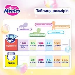 Підгузки-трусики Merries дихаючі M 6-11 кг 62 шт. - мініатюра 4