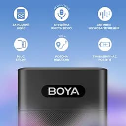 Мікрофон Boya BY-V35 TRS for camera Black (BY-V35) - мініатюра 13