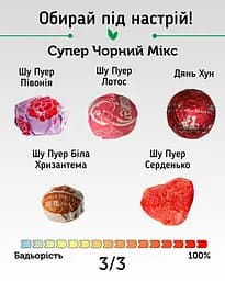 Чай Супер Чорний Мікс, 15 смаків - мініатюра 5