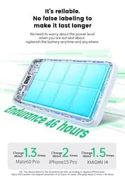 Повербанк Ugreen PB507, 22.5W бежевий 10000 mAh - мініатюра 8