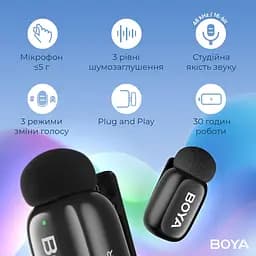 Мікрофон Boya mini-23 Type-C Black (mini-23) - мініатюра 13