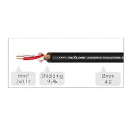 Балансний аудіокабель Jack 6.3/Mini-Jack 3.5 мм — XLR Male Roxtone RAC-C425-L15/RPA-N240 1.5 м - мініатюра 2