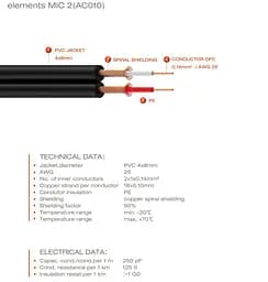 Комутаційний кабель mini Jack 3,5 stereo — 2x Jack mono 6.3 3 м Cordial EY 3 WPP - мініатюра 4