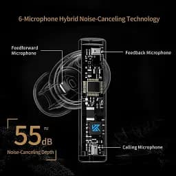 Бездротові Bluetooth навушники KZ Carol з активним шумозаглушенням чорні - мініатюра 4